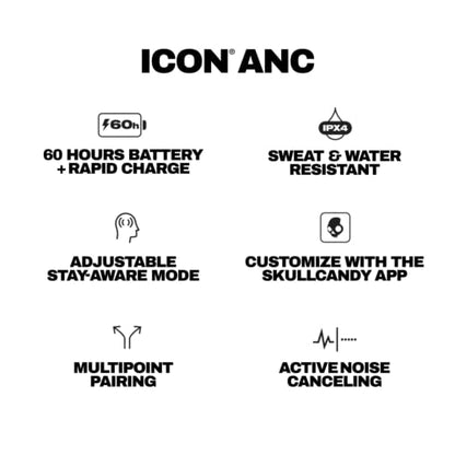 Skullcandy Icon ANC Noise Canceling Wireless Headphones - True Black | On-Ear Fit, Bluetooth, Noise Cancellation, 60 Hours Battery, Sweat Water Resistant, Foldable, Travel Ready, Microphone - color: True Black