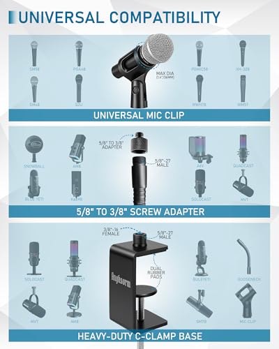 KC32 24-Inch Gooseneck Mic Stand, Heavy-Duty Desk Clamp for Podium | Flexible Arm Microphone Holder, Lectern Mount, 5/8-27 Thread, 3/8-16 Adapter, Mic Clip, Podcast, Pulpit, Studio, 2.2 lb Load - size: 24-INCH