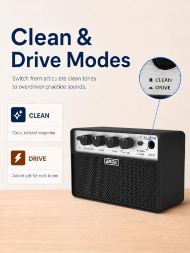 EROK BA-10E Mini Electric Guitar Amp, 10W Portable Practice Amplifier | Bluetooth 5.1, Clean/Drive modes, headphone/AUX input, 3000mAh battery for home and portable practice