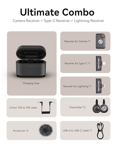 Hollyland Lark M2S Ultimate Combo (Camera RX+USB-C RX+Lightning RX) Wireless Lavalier Microphone for iPhone/Camera/Android/PC, Compact Mic, Titanium Clip, Noise Cancelling, Content Creation | Camera, USB-C and Lightning receivers, compact mic, titanium cl