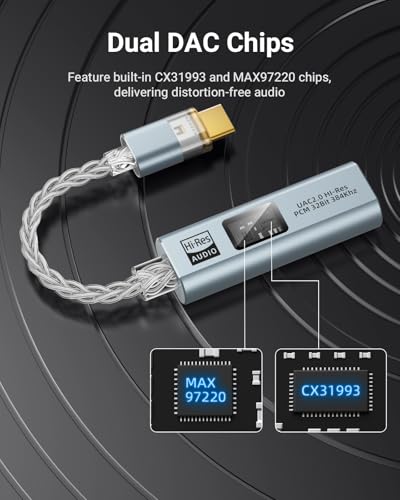 MoKo USB C to 3.5mm Jack Audio Adapter, Dual DAC Chip CX31993 & MAX97220 - color: Grey