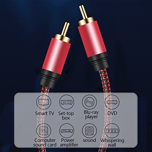 Tiierzon Digital Coaxial Audio Cable 5ft,1RCA Male to 1RCA Male Subwoofer Cable Nylon Braided RCA Video Cable for Subwoofer, Home Theater, HDTV, Hi-Fi Systems (5Ft) - size: 5Ft