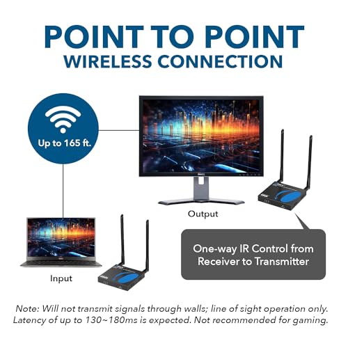 OREI 4K60Hz Wireless HDMI Receiver 165Ft 5G 2.4GHz Loop-Out One-Way IR SSID | HDMI Wireless Receiver – HDMI 2.0, HDCP 2.2, 18Gbps, 5.18–5.24GHz, 130–180ms Latency, Channel Switching - size: 4K@60Hz, style: RX Only