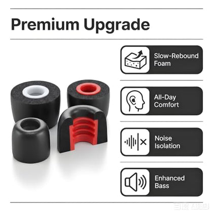 Memory Foam Replacement Earbud Tips, (4.0-5.5mm) with Threaded Grip - size: 4.0mm