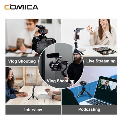 comica Traxshot Pro Super Cardioid Transformable All-in-One External Shotgun Microphone for Camera Smartphone