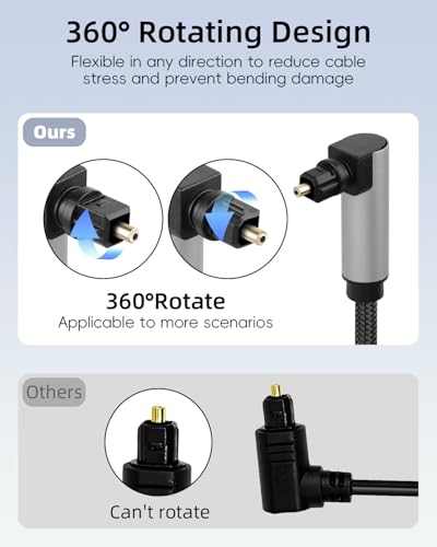 90 Degree Optical Cable for Soundbar to TV, Right Angled Toslink Plug Digital Optical Audio Cable for Home Cinema, Stereo System (2m / 6.56ft)