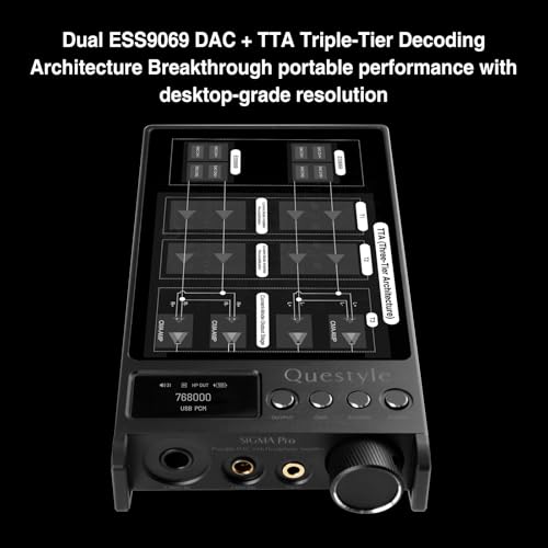 Questyle Sigma Pro Bluetooth 5.4 Headphone Amplifier USB DAC AMP with LDAC | MFi Certified Portable DAC with aptX Lossless,PCM768/DSD512 6.35mm/4.4mm/3.5mm Output for Smartphones/PC/ Home Audio(Black) - color: Black