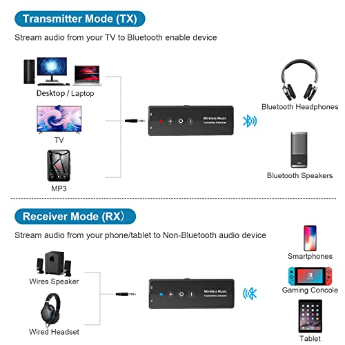 Upgraded Bluetooth 5.3 Transmitter Receiver 3-in-1, Isobel Wireless 3.5mm Audio Adapter for TV PC Headphones Home Sounds System Car/CD-Like Voice Enjoyment - color: Black