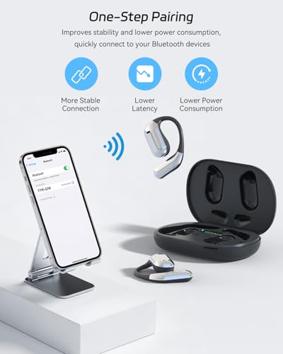 SANOTO Open Ear Earbuds, Bluetooth Headphones with Smart Digital Display, Open Ear Headphones with Ear Hooks, 50H Playtime, Touch Control, ENC Mic, Wireless Earbuds for Workout Travel Working
