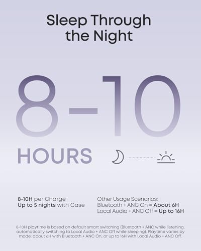 Soundcore Sleep A30 Special by Anker, Sleep Earbuds - color: Mist Lilac