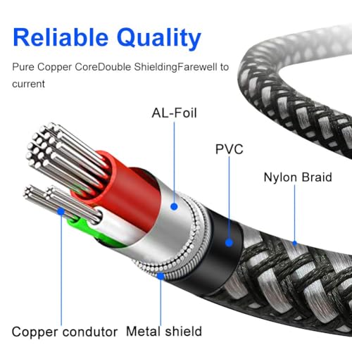 2RCA Male to 2RCA Female Extension Cable 1.5 ft, 2 RCA Extension Cable Nylon Braid 2 RCA Male to 2 RCA Female Stereo Audio Extension Cord (1.5FT/0.5M) - size: 1.5 ft