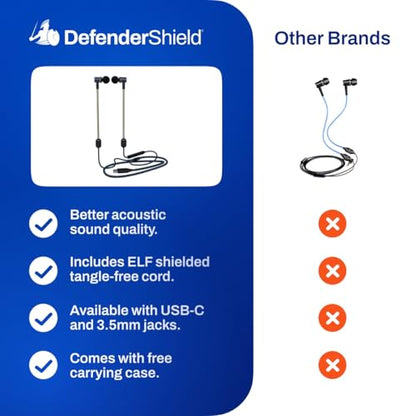 DefenderShield EMF Protection Air Tube Wired Earphones with Foam Tips | EMF Wired Earbuds with Microphone – Built-In Audio Controls & 3 Ear Tip Sizes, USB-C Plug For Gaming/PC/Computer/iPad/Phone - style: USB-C with Foam Tips