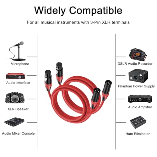 XLR Cable 6.6ft 2 Packs - Premium Balanced Microphone Cable with 3-Pin XLR Male to Female Mic Speaker Cable, Red, Pure Copper and Plated Conductors - color: Red, size: 6.6 FT, 2Packs