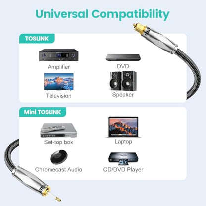 EMK Toslink to Mini Toslink Optical Audio Cable 24K Gold-Plated Digital S/PDIF Fiber Optic Cables for Home Theater,Sound Bar,TVs,Amplifiers,Hi-Fi Systems (49FT/15M) - size: 49FT/15M