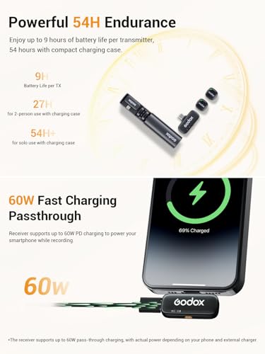 Godox C01 Kit2 Wireless Lavalier Microphone System
