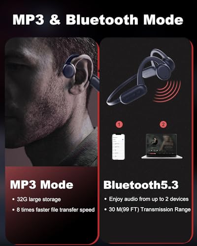 FEICO Bone Conduction Headphones with Built-in MP3 – 32GB Sports Headset, IP68 Waterproof, Bluetooth 5.3 Open-Ear Earphones for Swimming, Running, Cycling & Driving, Mic Included - color: BLUE