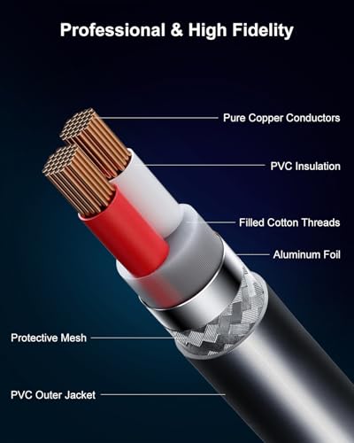 Aqdocvf 2-Pack Premium XLR Cable - 25ft, Male to Female Microphone Cable | Oxygen-Free Copper (OFC) Mic Cord for Speaker Podcast Audio Mixer DMX Effector Amplifier Sound Card, Black - size: 25 Feet