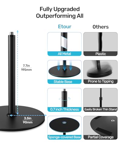 7.7-in Desktop Mic Stand, Weighted Base for Multi Microphone Holder Stand | 3/8 Thread, With 5/8, 1/4 Adapters for Wide Compatibility, Cable Ties, Table Stand for Multi Microphone Holder/Podium/Podcast