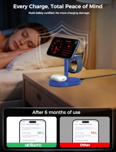 Mag-Safe Charger 3 in 1 Charging Station for iPhone Apple Watch AirPods - color: Blue, size: 15W