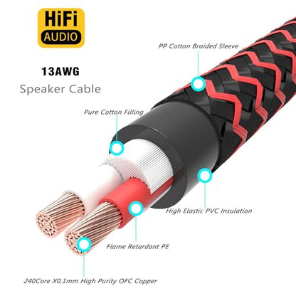 Preffair 1 Pair HiFi Banana Speaker Cable 13AWG/2.6mm² OFC Copper Shielded Speaker Wires with Gold Plated Banana Plugs Bradided Sleeves Protection for Speaker, Amplifier (Red-Black, 6.6 feet) - color: Red-Black, size: 6.6 feet