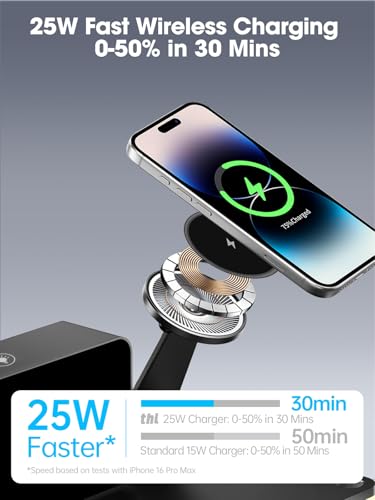 7-in-1 Magnetic Wireless Charging Station with Digital Clock & LED Lamp | 65W Power Adapter, 25W Fast Charging, 6-Device Charging Hub, Rotatable Stand, Bluetooth TimeSync, Qi Magsafe Compatible