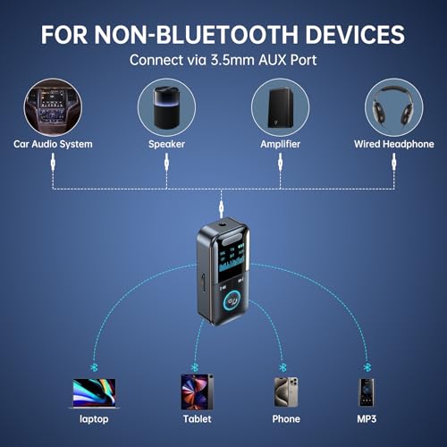 Bluetooth 5.4 Audio Transmitter Receiver for Car/TV, 4-in-1 Aux HD Screen | Wireless Bluetooth Adapter, Low Latency/TF Card/Hands-free Calling, for Airplane, Car, Laptop, Radio,TV, Headphones, Speakers