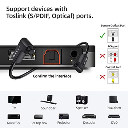 Double 90 Degree Angled Optical Audio Cable, Slim Digital Audio Optical Cable, SPDIF Cable, Rotates 360° Right Angle Fiber Optic Toslink Cord for Sound Bar, TV, PS4, Xbox, Home Theater, 3ft - size: 3ft, style: Two Right Angle Plug