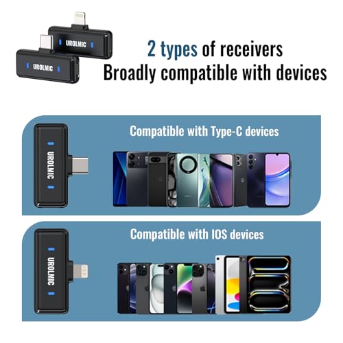 Wireless Microphone for iPhone Android with Noise Reduction