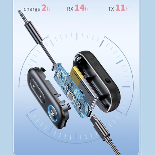 Bluetooth 5.3 Transmitter Receiver for Airplane Wireless Bluetooth Adapter 2 in 1 Adapter Travel Essentials for Airplane TV Fitness Bike Home Stereo
