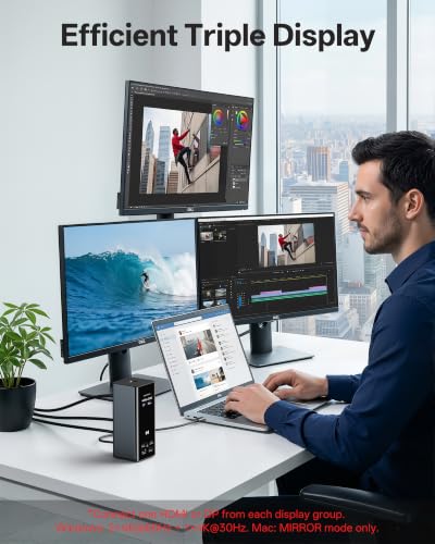 Selore Laptop Docking Station 3 Monitors Triple 4K Display 3 HDMI 2 DP