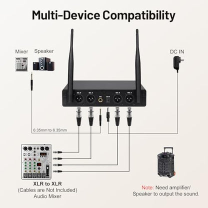 MELONARE 4-Channel Wireless Conference Microphone System MWM-41-4G | 4 gooseneck mics, 4 x 10 frequencies, 200 ft range, UHF cordless setup for lecture, church, conference and public speaking - size: 4 Gooseneck Mics