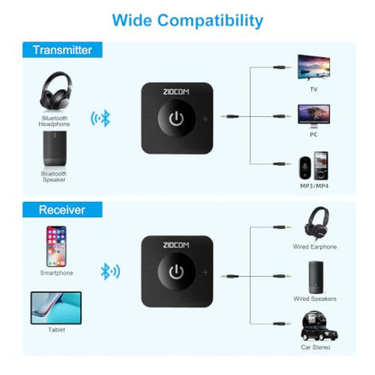 Bluetooth Transmitter for TV, Wireless Bluetooth Adapter for TV/PC/Speaker/Home Stereo (Optical, 3.5mm Aux, RCA), Pairs 2 Devices Simultaneously