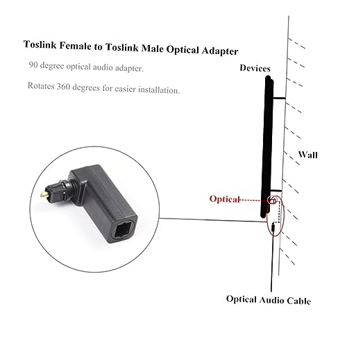 KICHOUSE 5pcs Bend Fiber Optic Adapter Right Angle Audio Connector Plated PVC Shell