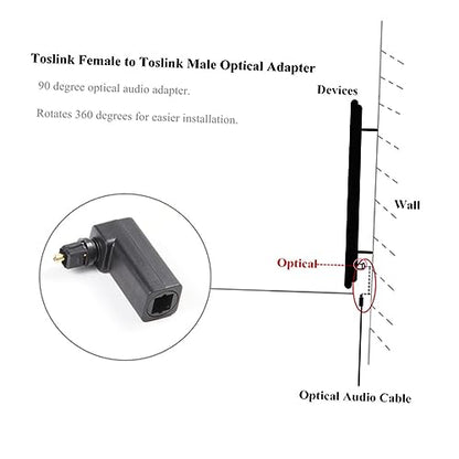 KICHOUSE 5pcs Bend Fiber Optic Adapter Right Angle Audio Connector Plated PVC Shell
