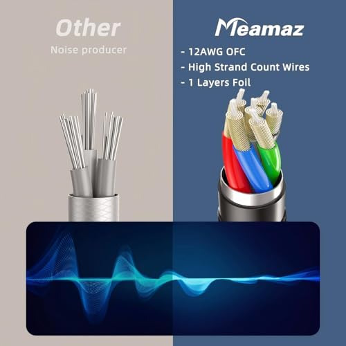 1Pack 6.56FT XLR to Banana Speaker Cable for Speaker Power Amplifier | Banana Plug to XLR Male, Male to 2 Male Plugs XLR Cable, OFC 12AWG Wire, Heavy Duty Nylon Braided Cover(Black/2M)