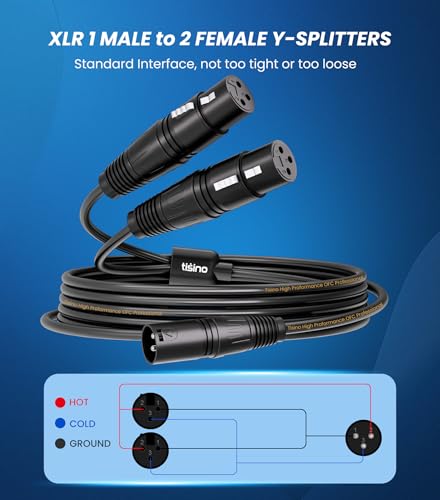 Tisino XLR Splitter Cable, 2 Female to 1 Male XLR Y-Splitter Cable, 1.5 FT | Balanced 3 Pin XLR Mic Combiner Y Cable for Microphones and Mixers, OFC Shielded Adapter Patch Cord - size: 1.5 feet