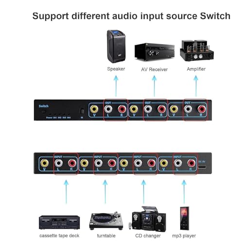 DC 5V 1A AV RCA Switcher 4 in 3 Out RCA Splitter with 4-Way Audio Composite Video L/R Stereo Audio AV Selector Box