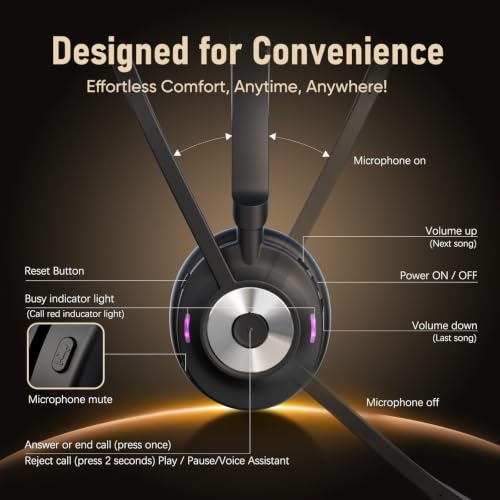 Bluetooth Headset with Microphone for PC & Laptop, Wireless Office Headset with USB Dongle, ENC Noise Cancelling Mic, 30H Talk Time, On-Ear Computer Headset for Zoom Teams Call Center