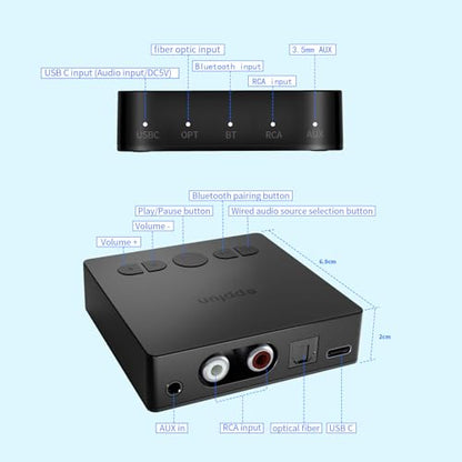 Auracast Broadcast Transmitter with LC3 Low Latency Audio Codec, Bluetooth & Wired Dual Input Mode, Optical Digital, RCA, AUX, USB-C Audio Input, Wireless Audio Sender for TV, Projector, Home Stereo