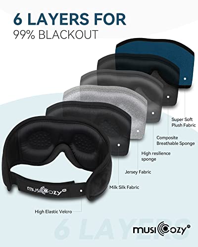 MUSICOZY 3D Sleep Headphones Bluetooth 5.4 Sleep Mask with HD Speakers | Soft Velvet Cotton Fabric, Blackout Design, Side Sleeper Comfort, Washable Style, 14 Hours Playtime, Travel Meditation Gifts - color: Indigo Blue