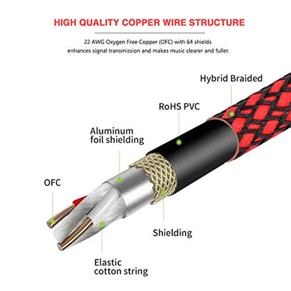 BIFALE XLR Female to 1/4" TRS Cable 6ft 2Pack, Nylon Braided Microphone Cable Balanced 6.35mm (1/4 Inch) TRS to XLR Cable Heavy Duty Mic Cable - size: 6FT 2Pack, style: TRS/XLR Female