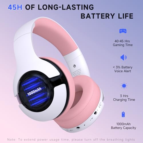syndesmos Wireless PS5 Headset, 2.4GHz Gaming Headset for PS5, PC, Switch, Bluetooth 5.3 Headphones with Noise Canceling Mic, 7.1 Surround Sound, Low-Latency, 45H Battery, Pink - color: Pink