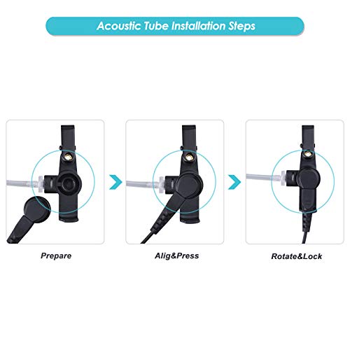 Walkie Talkie Earpiece w Mic 2.5mm 1-Pin Compatible with Motorola Talkabout | Two-Way Radio Headset with PTT Covert Air Acoustic Tube