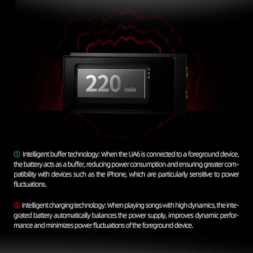 SHANLING UA6 Headphone Amplifier, Portable USB DAC Amp for Android/iOS/Mac/Windows, 3.5/4.4mm/SPDIF Output, CS43131x4 DAC, 768kHz/32bit DSD512, 1.3IN Display, Up to 361mW@32Ω Output (Black) - color: Black