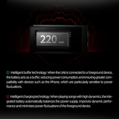 SHANLING UA6 Headphone Amplifier, Portable USB DAC Amp for Android/iOS/Mac/Windows, 3.5/4.4mm/SPDIF Output, CS43131x4 DAC, 768kHz/32bit DSD512, 1.3IN Display, Up to 361mW@32Ω Output (Black) - color: Black