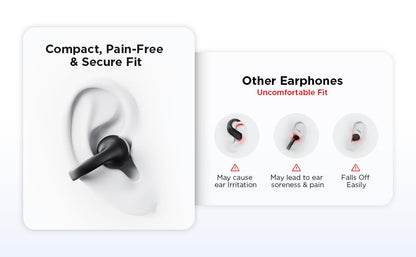 Lenovo Open Ear Clip On Earbuds X500 Bluetooth 6.0 Wireless Earbuds with 11 mm Drivers, Open Ear Ergonomic Design, Dual Device Connectivity, Built in Mic, Fast Charge, White - color: White