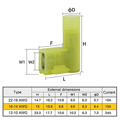XHF 90 Degree 12-10 AWG Flag Shaped Right Angle Spade Connectors Terminals Nylon Fully Insulated Quick Crimp Wire Connectors 50 Pcs - size: Yellow 50PCS