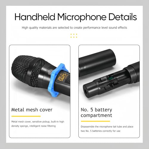 W IN-MIX UHF Wireless Microphones System with 4 Cordless Handheld and 4 Headset/Lavalier Lapel Mics, Bodypack Transmitter, Receiver, 165ft Range for Singing Karaoke Church Party - style: 4 bodypack and 4 handheld