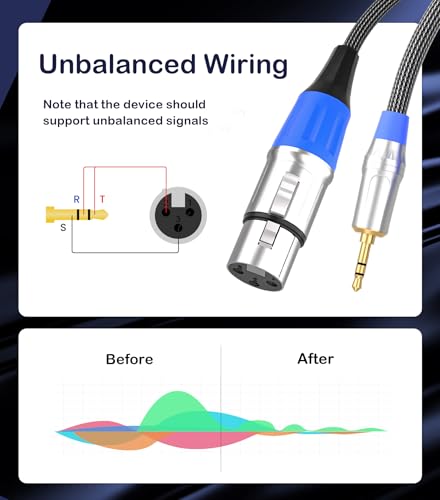 Tisino XLR Female to 3.5mm TRS Aux Unbalanced Microphone Cable, 1 FT | 3.5mm to XLR Female Mic Cord for DSLR Camera, Camcorder, Laptop and Computer Recording, Shielded OFC Stereo Audio Cable - size: 1 foot