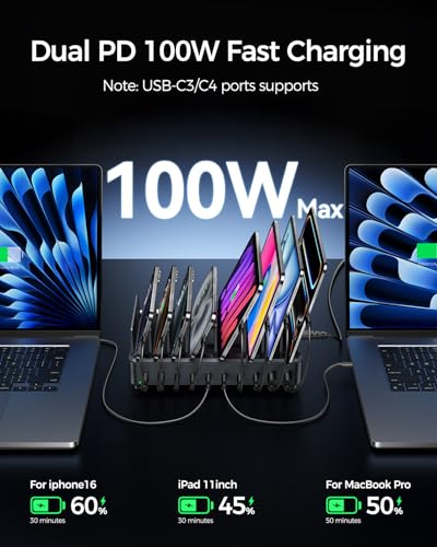Rocoren 400W 10‑Port Charging Station,Dual PD 100W Dock w/ 6 Cables | Multi‑Device Fast Charging Organizer Dock,Works for MacBook,iPad,iPhone,Cell Phone,Tablet and Other Electronic Devices